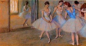 Dancers in the Studio by Edgar Degas Oil Painting Reproduction