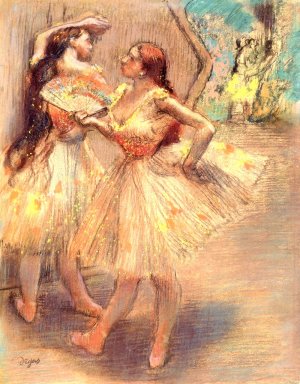 Dancers Near a Set by Edgar Degas Oil Painting Reproduction