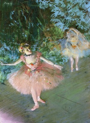Dancers on Set by Edgar Degas Oil Painting Reproduction