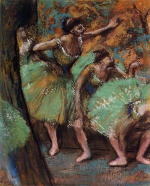 Dancers by Edgar Degas Oil Painting Reproduction